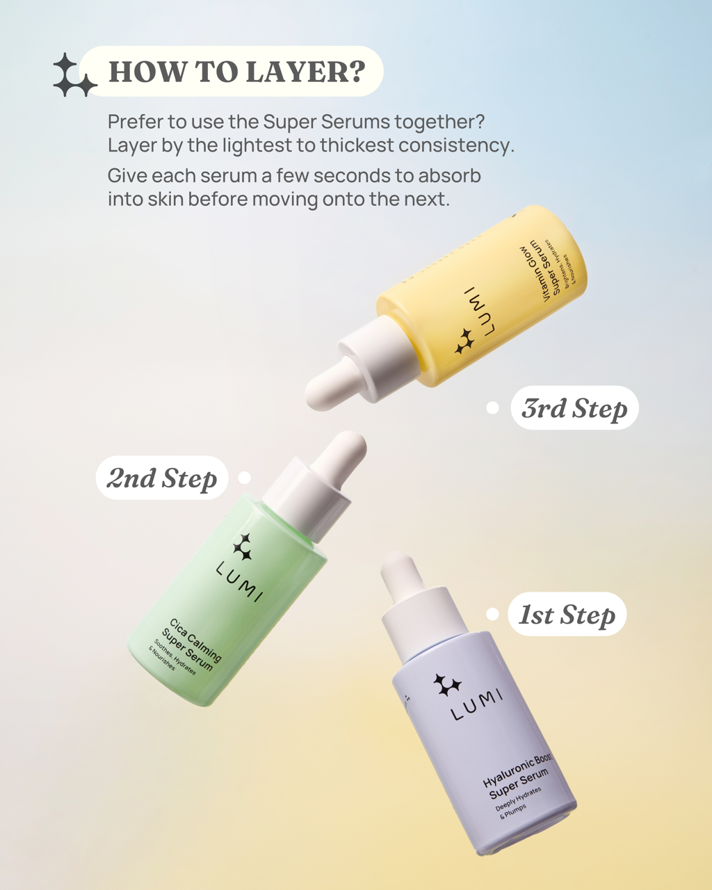 Super Serum Trio