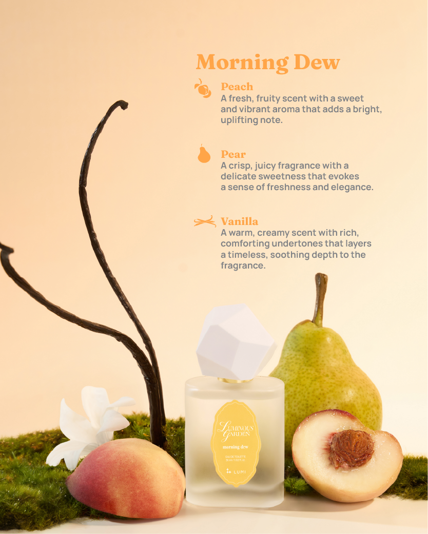 Luminous Garden (Eau de Toilette)