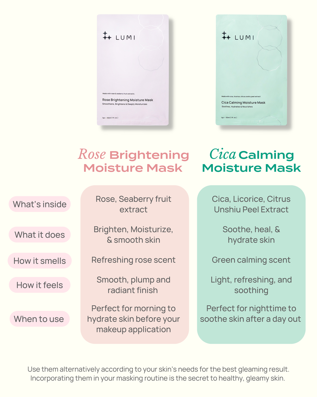 Glow Big Or Go Home Bundle