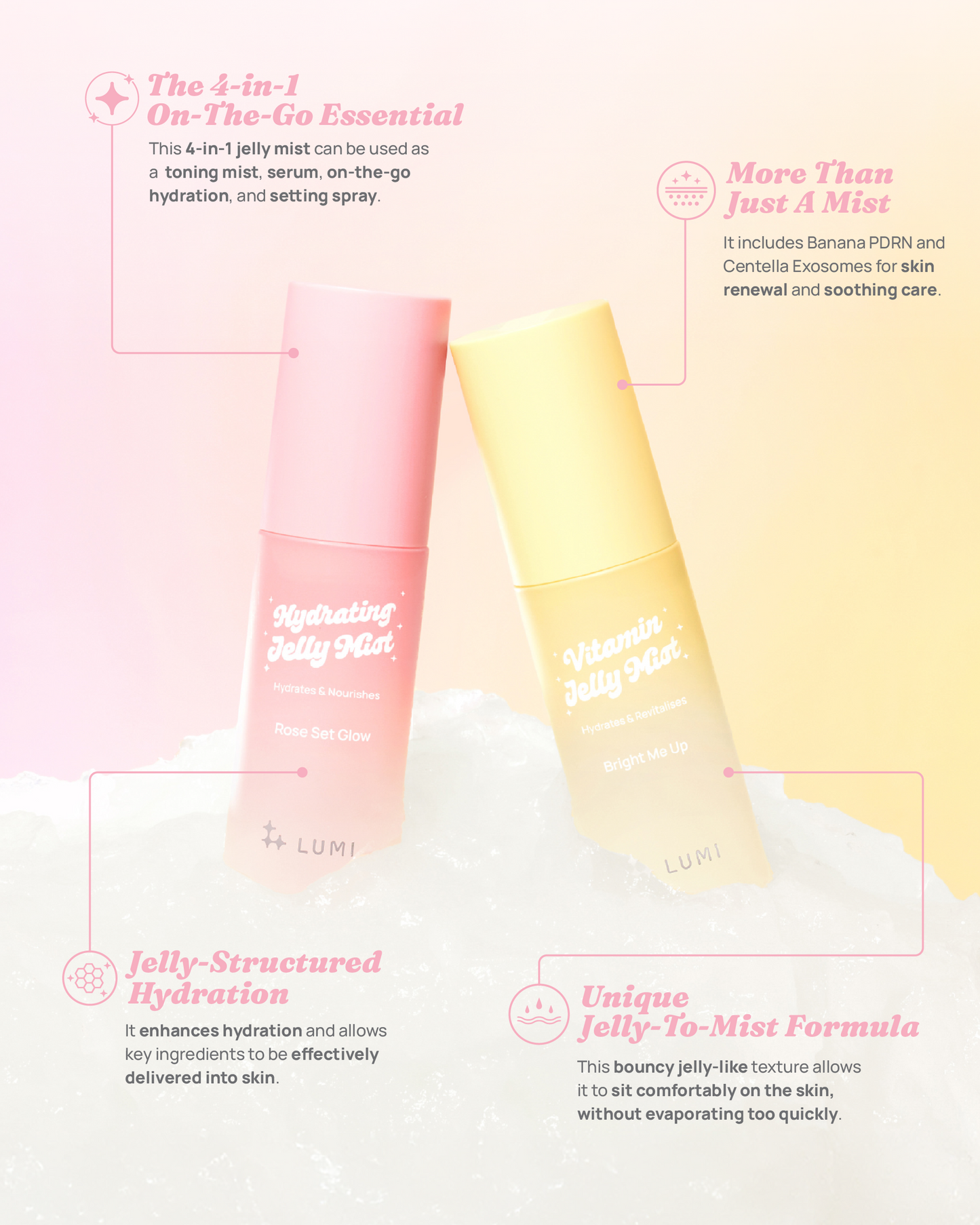 Vitamin C Gleam Bundle