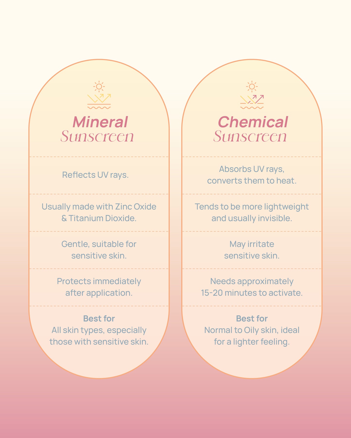 Vitamin Glow Tinted Mineral Sunscreen SPF50 PA++++