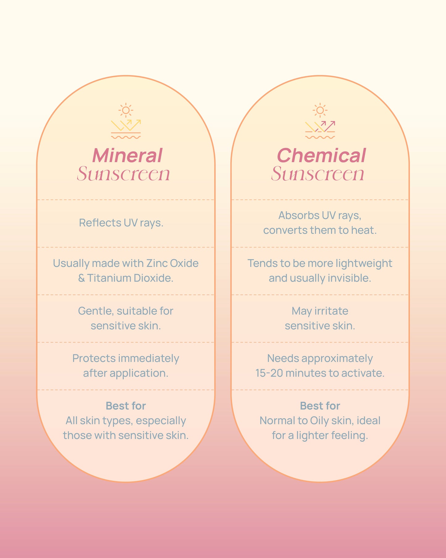 Tint & Gleam Bundle